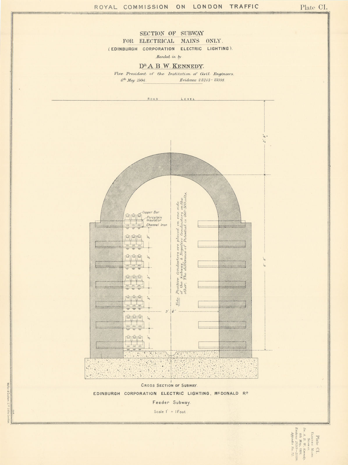 Royal Commission. Electrical mains subway. Edinburgh Corporation Lighting 1906